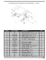 Предварительный просмотр 5 страницы Vestil EHLTG Owner'S Manual