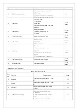 Preview for 10 page of Vestil EPT-2745-45 Service Maintenance Manual