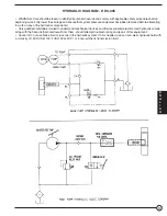 Предварительный просмотр 11 страницы Vestil HDC-305-60 Owner'S Manual