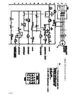 Preview for 13 page of Vestil HDC-900 Owner'S Manual