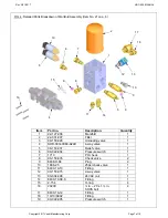 Preview for 7 page of Vestil HDC-905 Series Instruction Manual