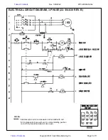 Preview for 5 page of Vestil HPC-405 Instruction Manual