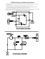 Preview for 7 page of Vestil JMD-1000 Owner'S Manual