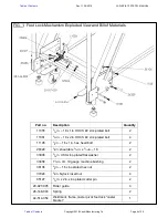 Preview for 4 page of Vestil LAD-10-14-G-EZ Instruction Manual