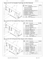 Preview for 5 page of Vestil LM-1NT Use And Maintenance Manual