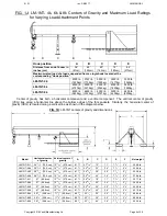 Preview for 6 page of Vestil LM-1NT Use And Maintenance Manual