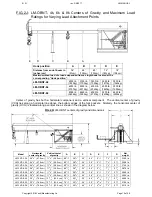 Preview for 10 page of Vestil LM-1NT Use And Maintenance Manual