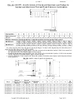 Preview for 12 page of Vestil LM-1NT Use And Maintenance Manual