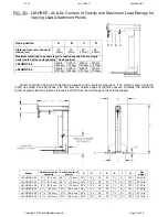 Preview for 14 page of Vestil LM-1NT Use And Maintenance Manual