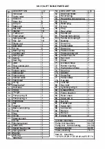 Preview for 7 page of Vestil MH-V10 Operating Manual & Parts List