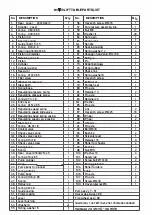 Preview for 9 page of Vestil MH-V10 Operating Manual & Parts List