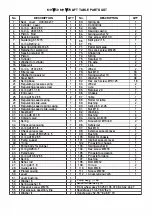 Preview for 11 page of Vestil MH-V10 Operating Manual & Parts List