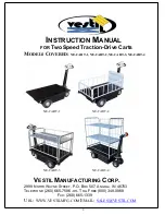 Preview for 1 page of Vestil NE-CART-1 Instruction Manual