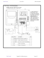 Предварительный просмотр 6 страницы Vestil P0W-CAR-AR5 Instruction Manual