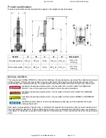 Предварительный просмотр 2 страницы Vestil PEL-100-A-SWA Use And Maintenance Manual