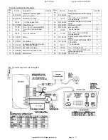 Предварительный просмотр 5 страницы Vestil PEL-100-A-SWA Use And Maintenance Manual