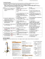 Предварительный просмотр 10 страницы Vestil PEL-100-A-SWA Use And Maintenance Manual