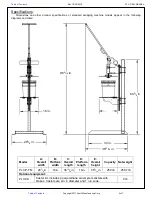 Preview for 2 page of Vestil PLC-P-FM Instruction Manual