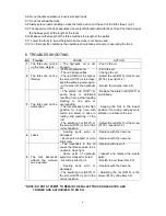 Preview for 4 page of Vestil PM4-LP Series Instruction Manual