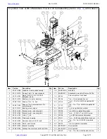 Preview for 5 page of Vestil POW-CAR-AR5 Instruction Manual