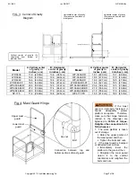 Preview for 7 page of Vestil SP Series Instruction Manual