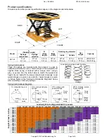 Preview for 2 page of Vestil SST-45 Assembly, Use And Maintenance Manual