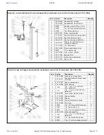 Предварительный просмотр 9 страницы Vestil SWA-48 Instruction Manual