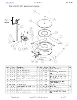 Предварительный просмотр 8 страницы Vestil SWA-50 Instruction Manual