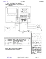 Предварительный просмотр 12 страницы Vestil SWA-54 Instruction Manual