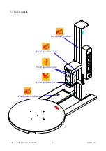 Предварительный просмотр 8 страницы Vestil SWA Series Instruction Manual