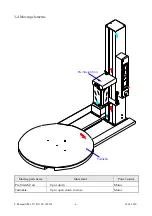 Предварительный просмотр 9 страницы Vestil SWA Series Instruction Manual