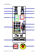 Предварительный просмотр 16 страницы Vestil SWA Series Instruction Manual