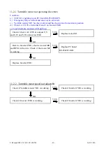 Предварительный просмотр 52 страницы Vestil SWA Series Instruction Manual