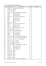 Предварительный просмотр 65 страницы Vestil SWA Series Instruction Manual