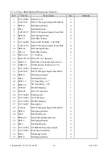 Предварительный просмотр 71 страницы Vestil SWA Series Instruction Manual