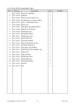 Предварительный просмотр 78 страницы Vestil SWA Series Instruction Manual