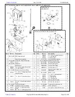 Preview for 14 page of Vestil TCD Series Instruction Manual