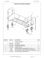 Preview for 3 page of Vestil TH-CART-64 Manual