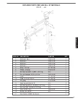 Предварительный просмотр 7 страницы Vestil VAN-J Series Owner'S Manual