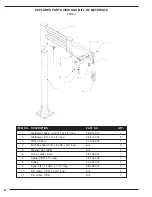 Предварительный просмотр 8 страницы Vestil VAN-J Series Owner'S Manual