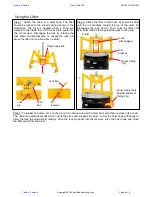 Предварительный просмотр 4 страницы Vestil VDL-22.5 Instruction Manual