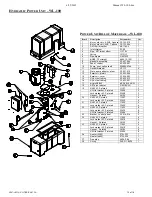 Preview for 13 page of Vestil WL-100 Operation & Maintenance Manual