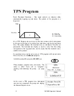 Preview for 32 page of VET-PRO VIP 2000 Operator'S Manual