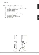 Preview for 5 page of VETEC SPM19 Instruction Manual