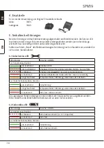 Preview for 10 page of VETEC SPM19 Instruction Manual