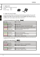 Preview for 12 page of VETEC SPM19 Instruction Manual