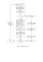 Preview for 5 page of Vetek ACS 20AYE Operation Manual