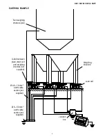 Preview for 8 page of Vetek DGT Technical Manual