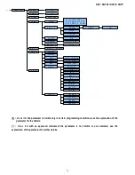 Preview for 12 page of Vetek DGT Technical Manual