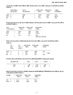 Preview for 32 page of Vetek DGT Technical Manual